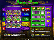 Break da Bank